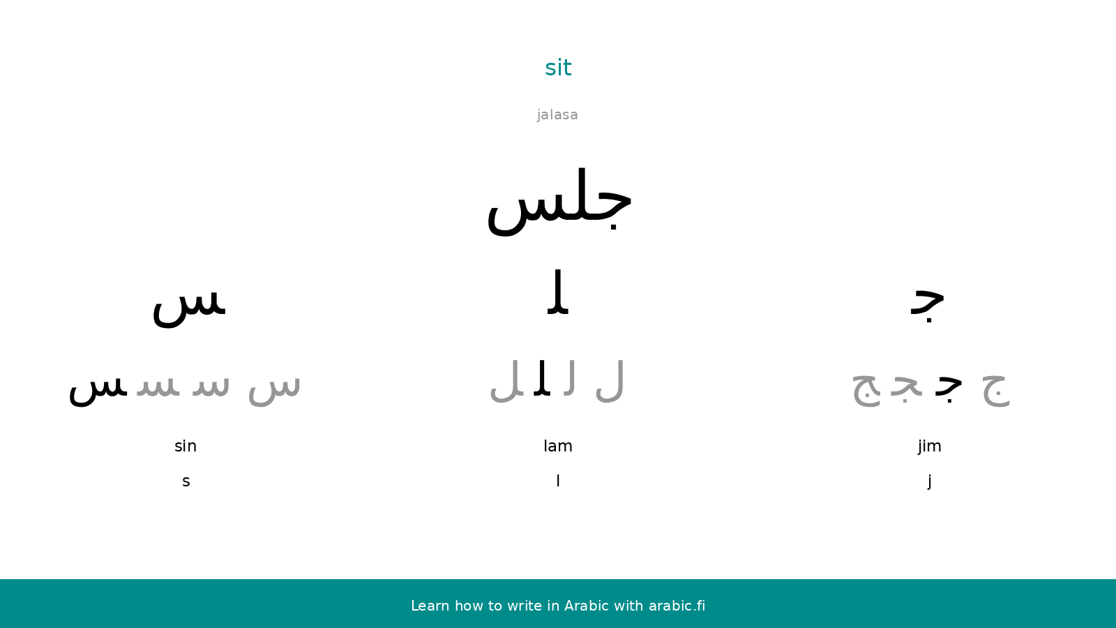 Sit – an Arabic word