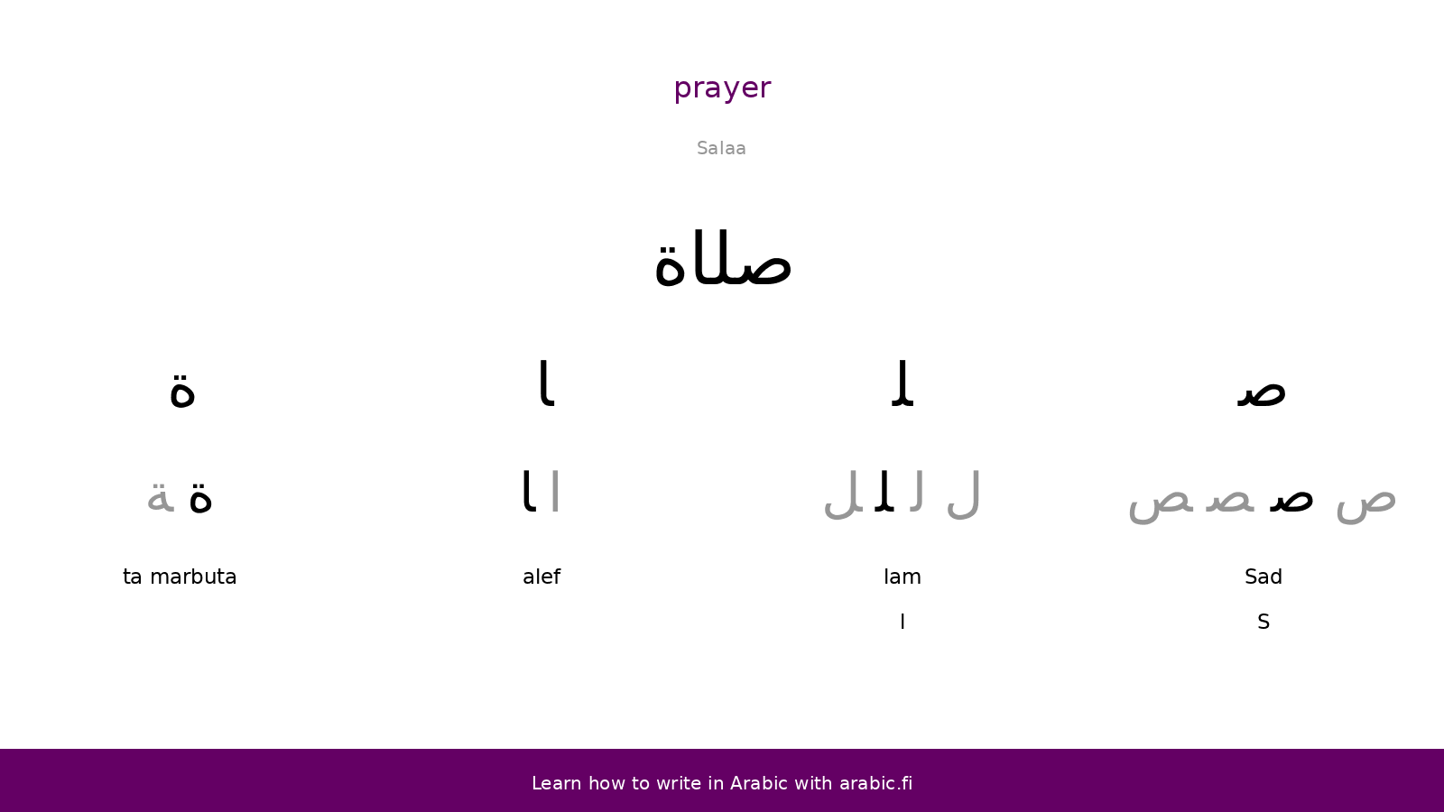 Prayer An Arabic Word