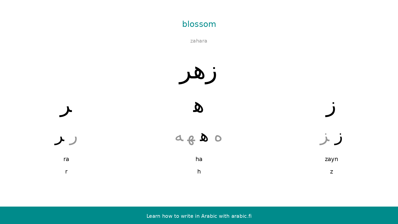 Blossom An Arabic Word