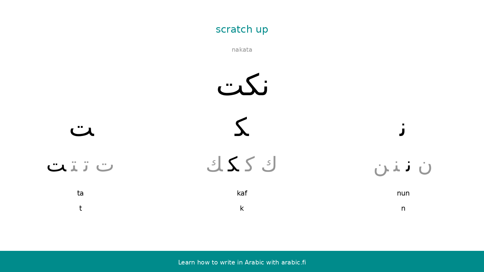 Scratch Up An Arabic Word