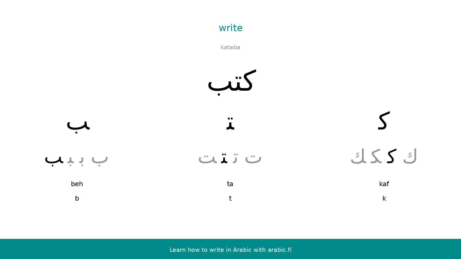 Write – an Arabic word