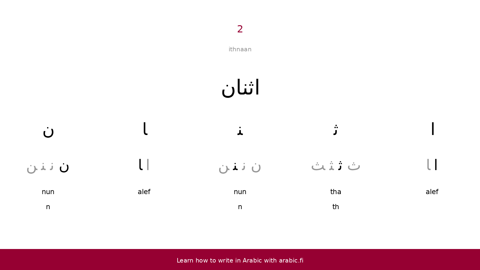 The Number Two In Arabic