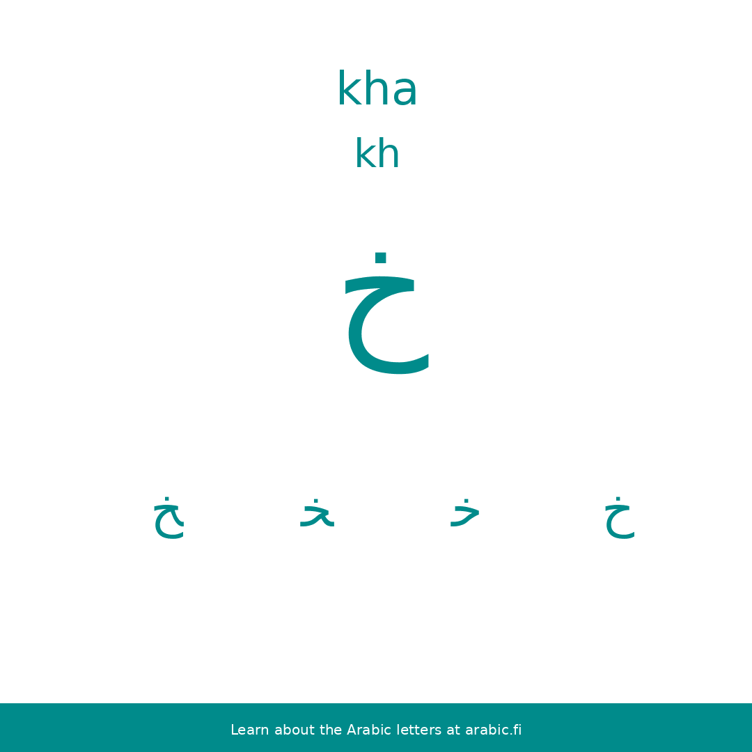 The Arabic Letter Kha ﺥ