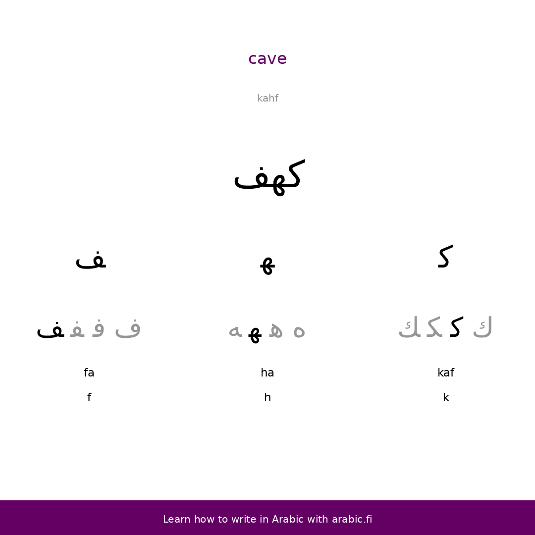 Cave – an Arabic word