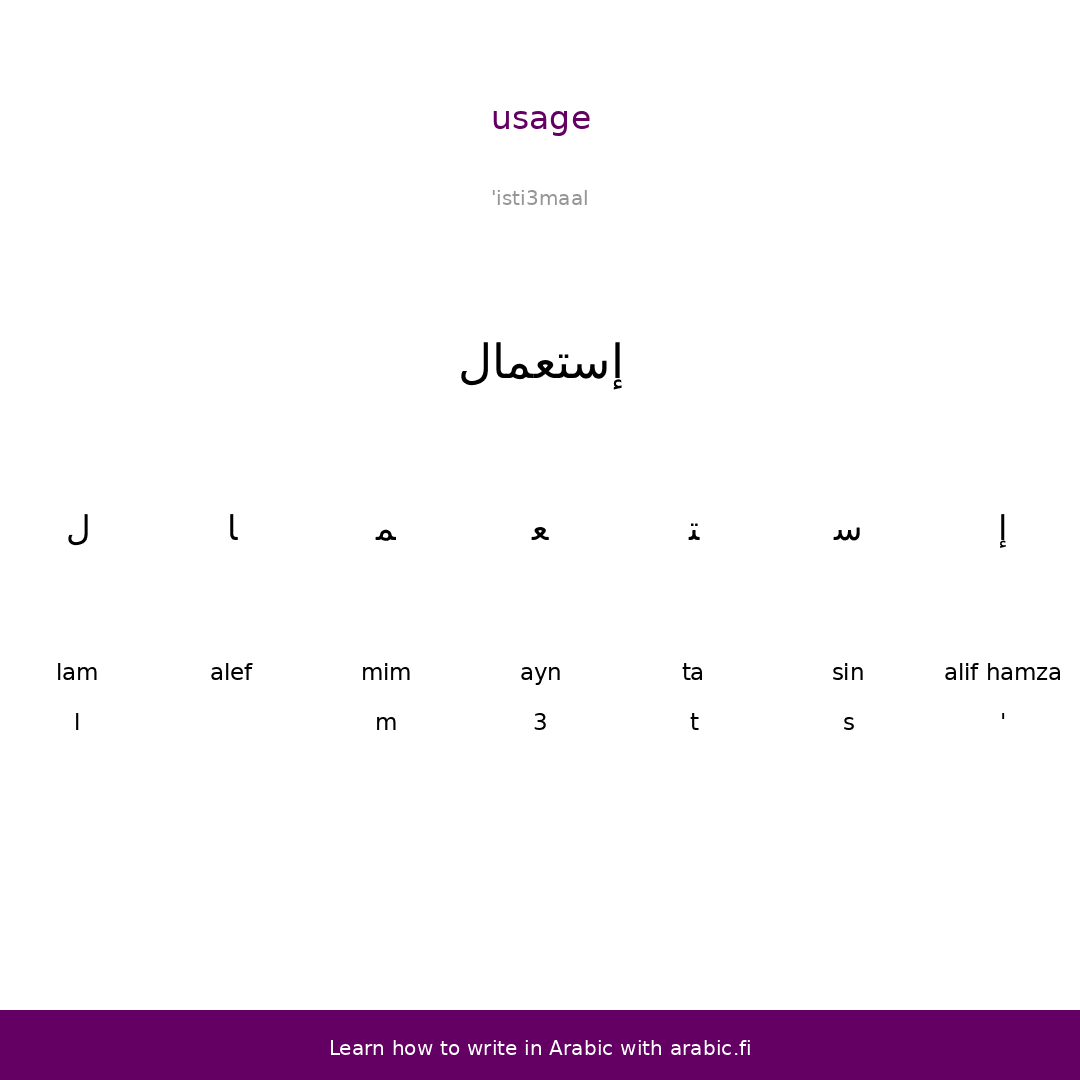 Usage – an Arabic word