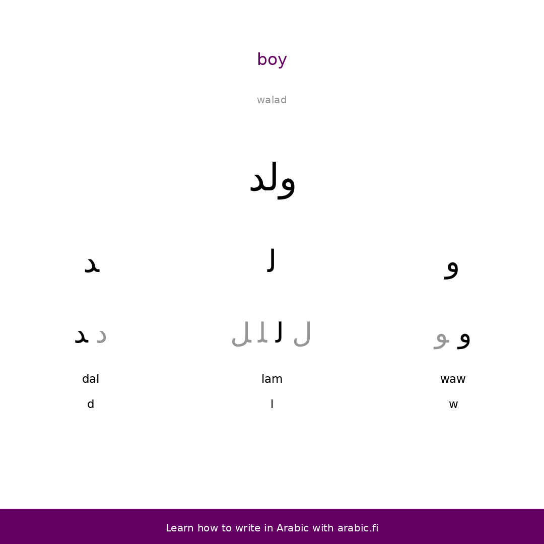 Boy – an Arabic word