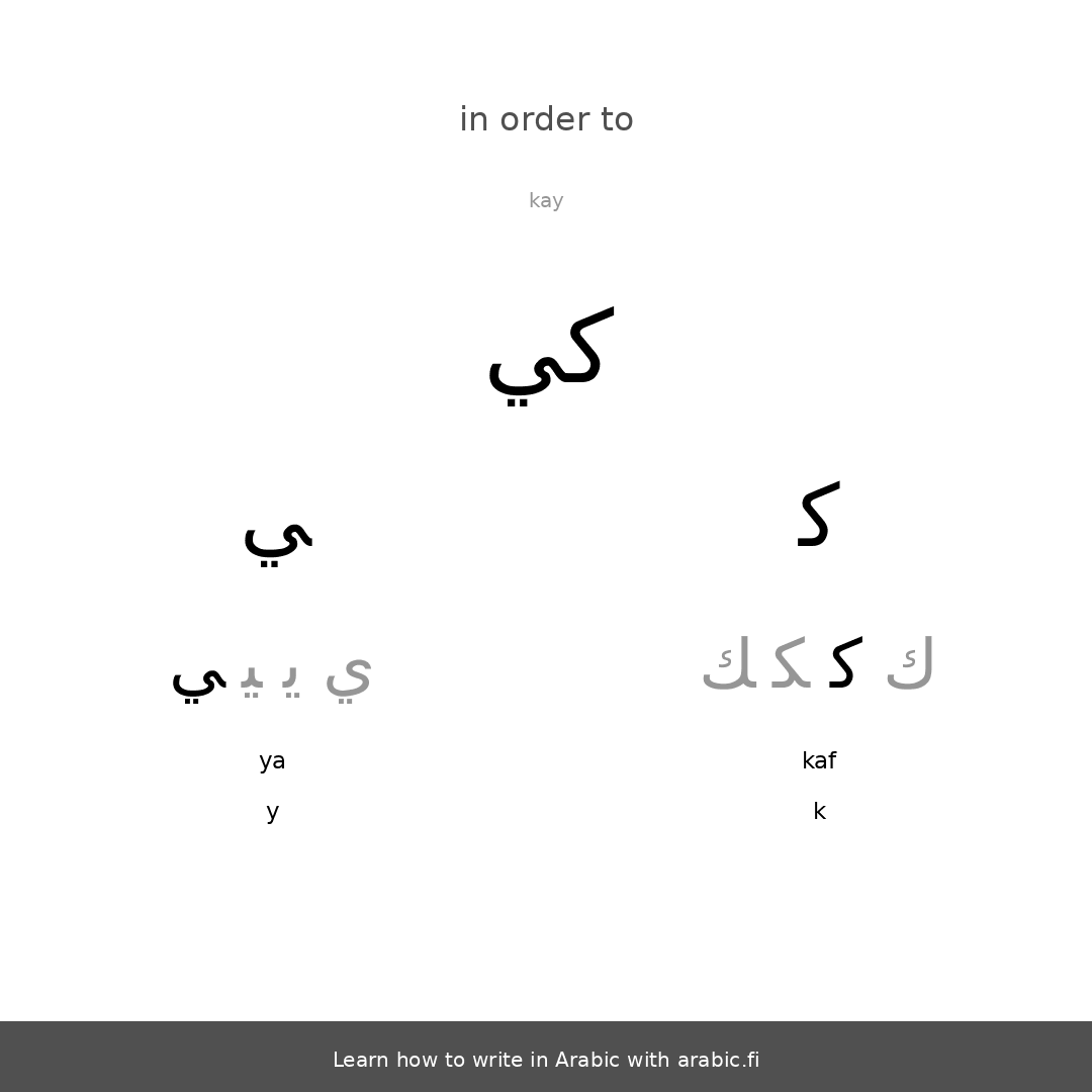 In Order To An Arabic Word
