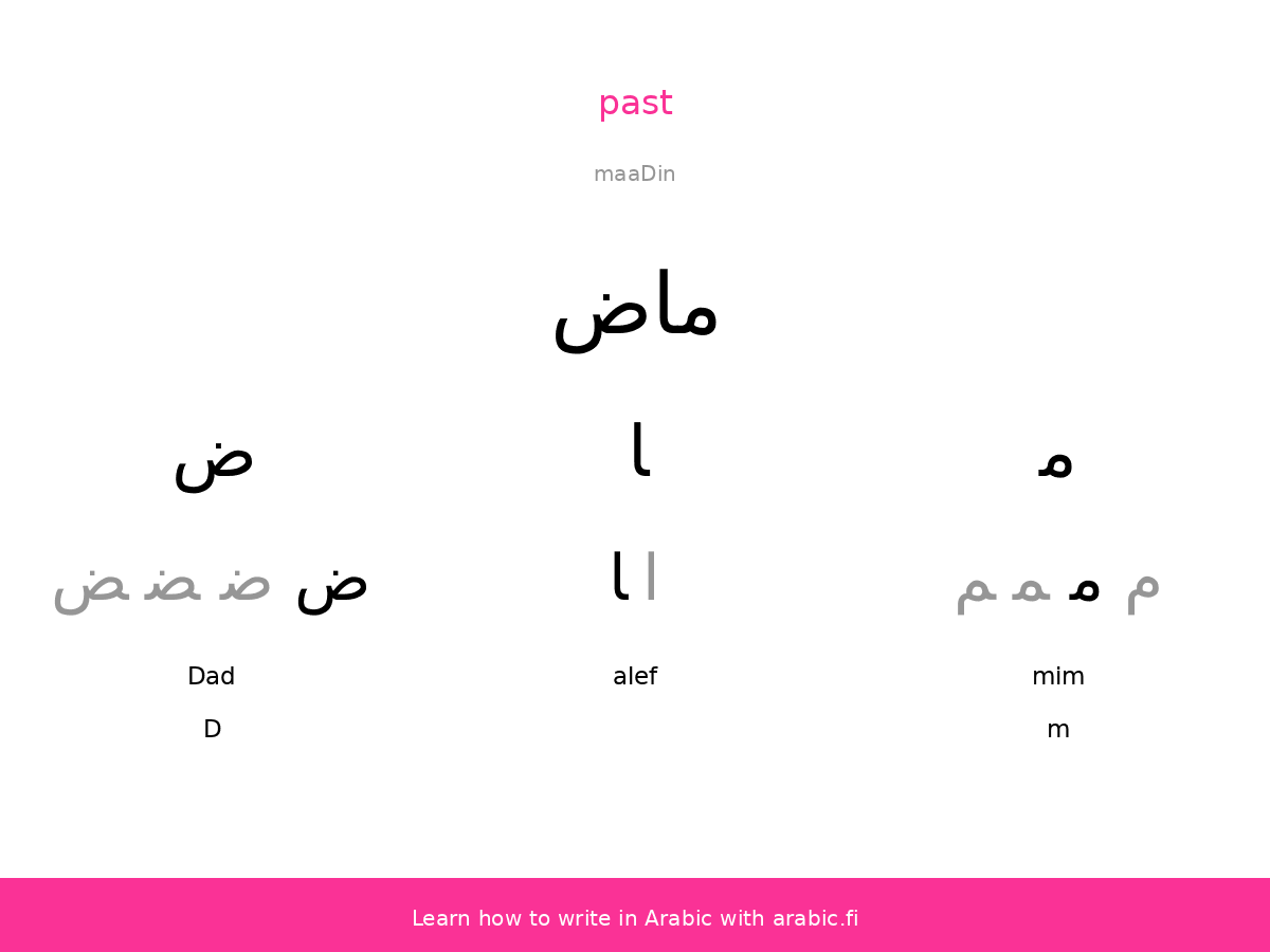 Past An Arabic Word