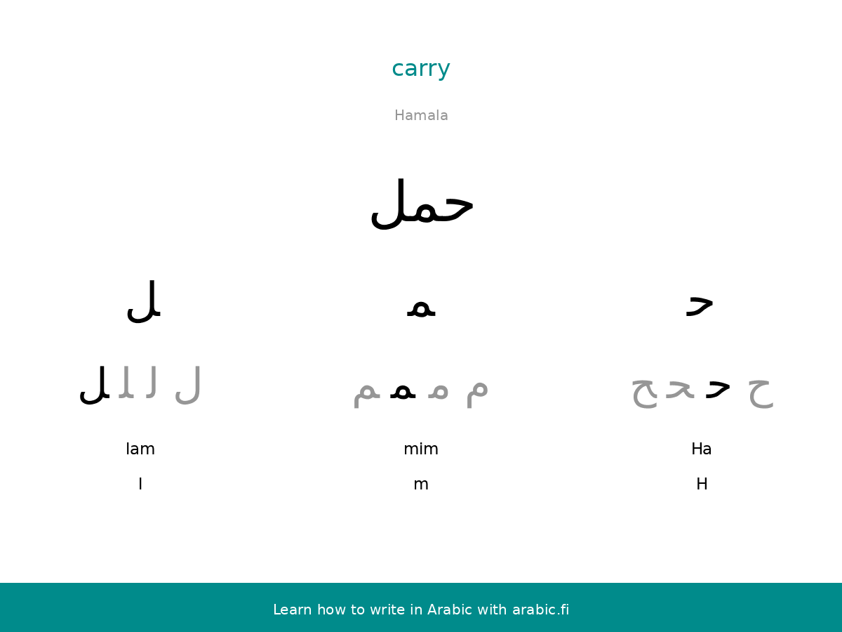 Carry An Arabic Word