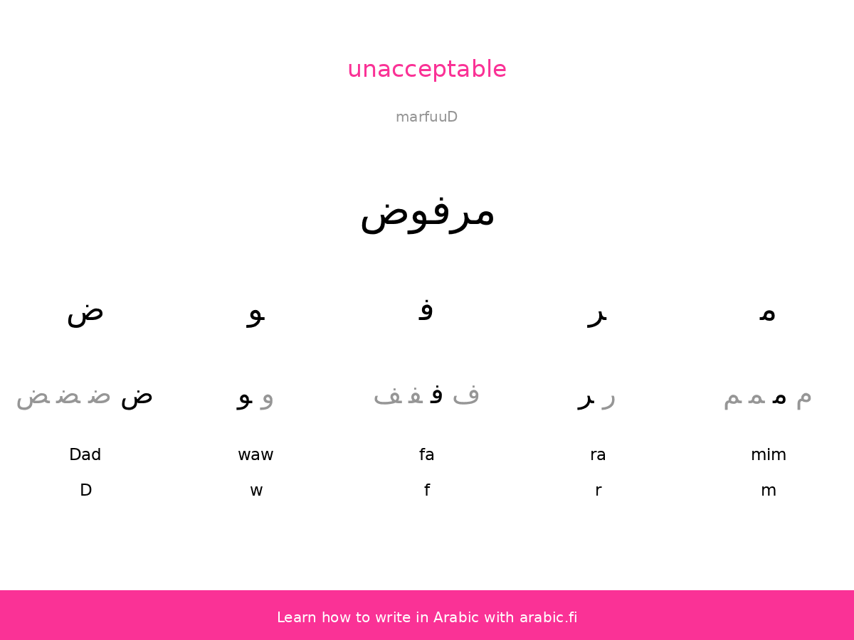 Unacceptable An Arabic Word