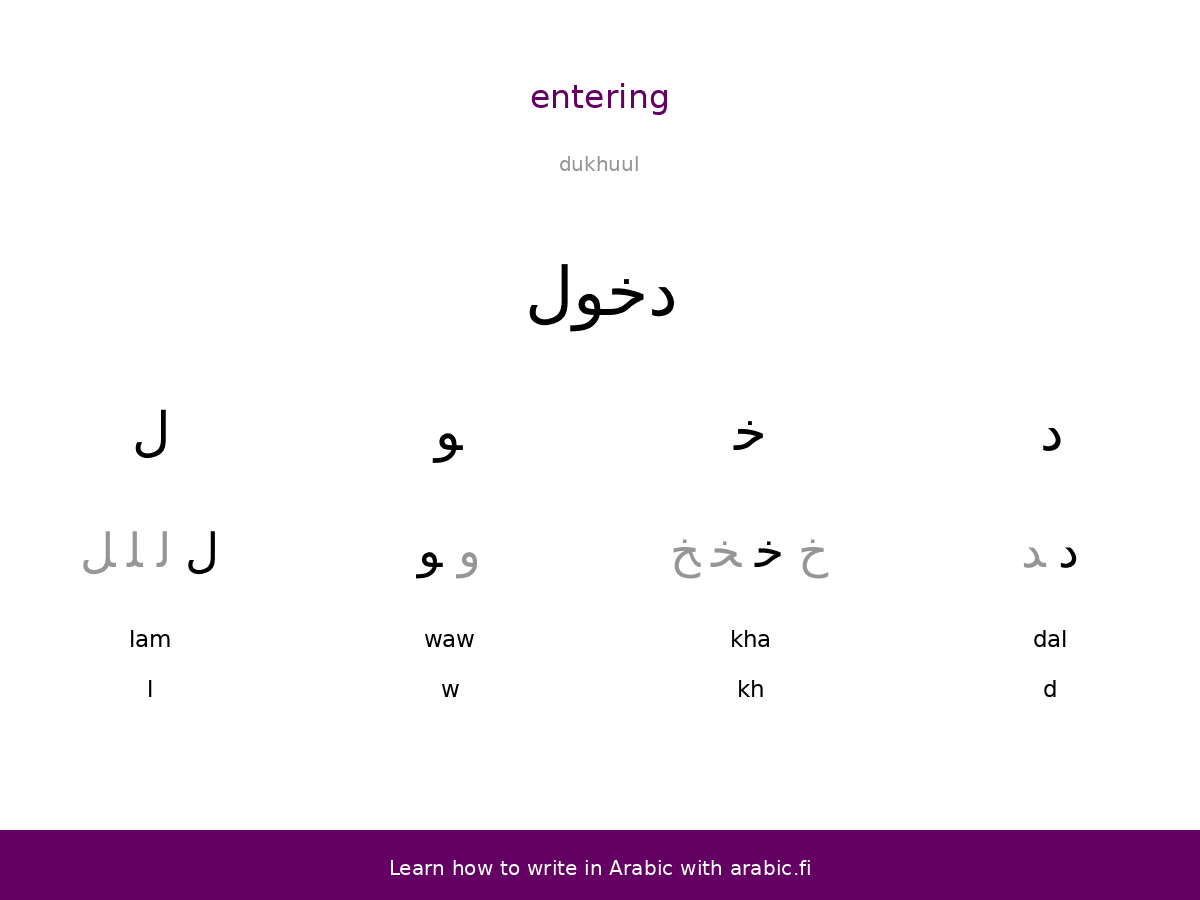 Entering – an Arabic word