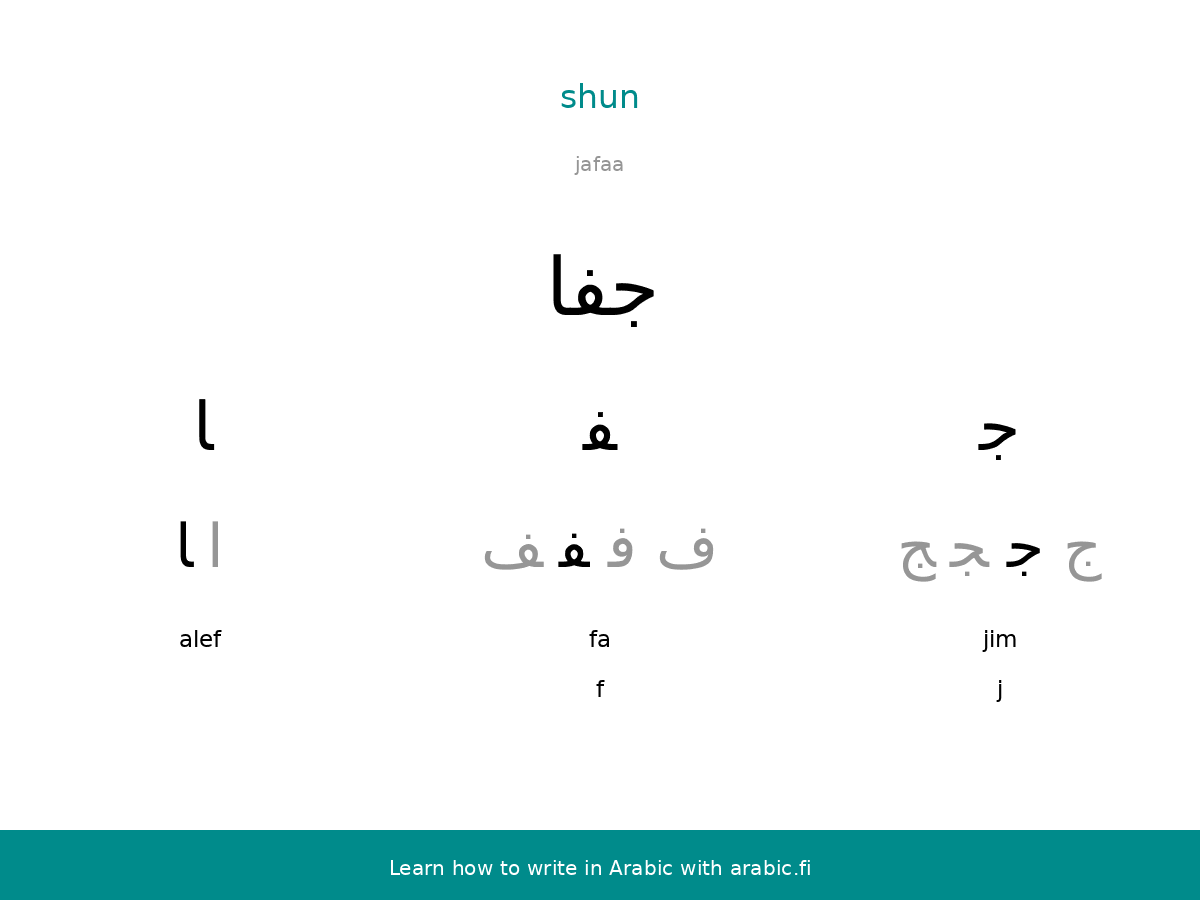 Shun – an Arabic word
