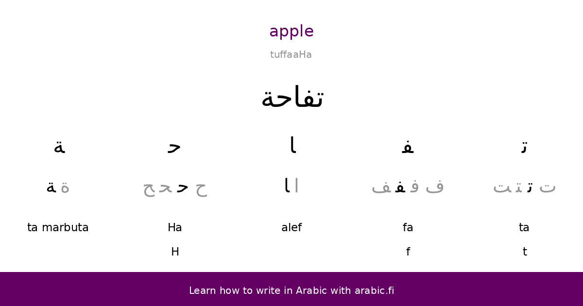 Apple An Arabic Word