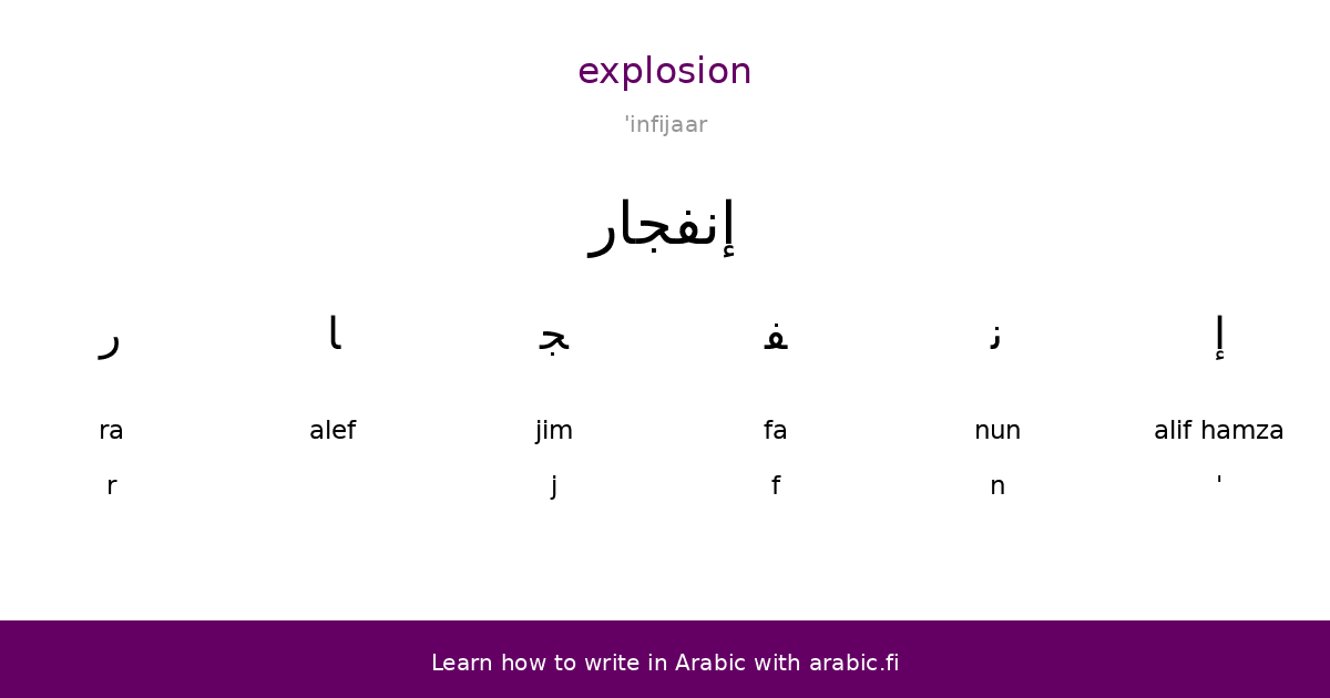 Explosion An Arabic Word