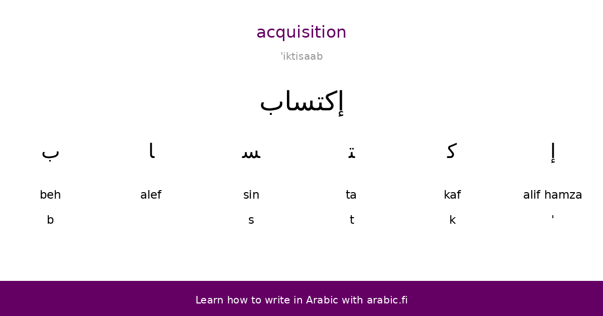 Pdf Baseline Data For Arabic Acquisition With Clinical Applications Some Phonological Processes In Qatari Children S Speech Haifa Al Buainain Academia Edu