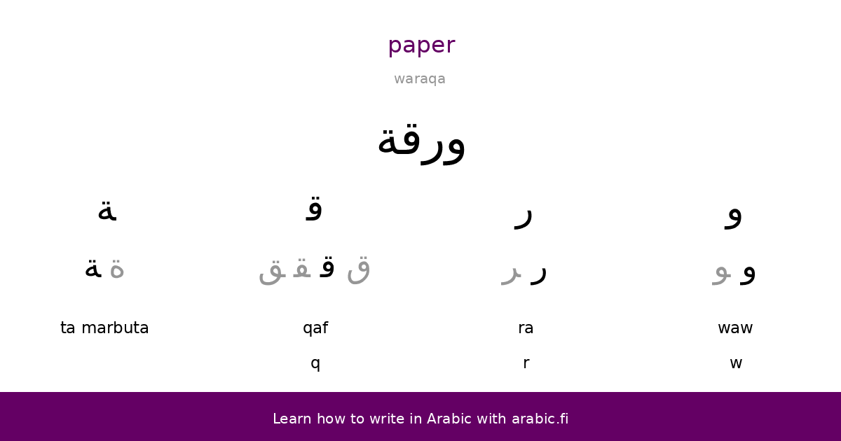 Paper An Arabic Word