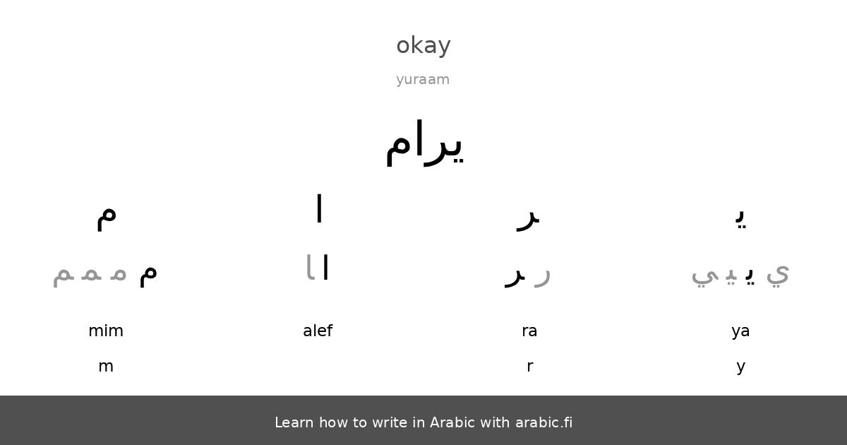 Okay An Arabic Word