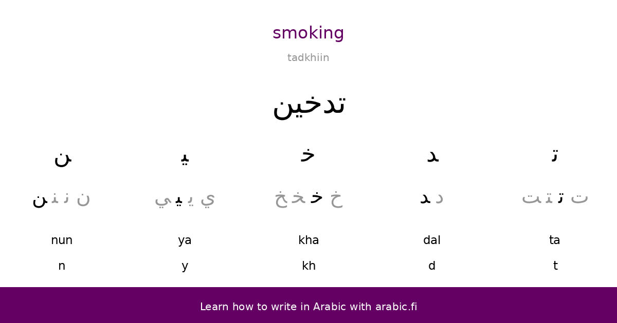 Smoking – an Arabic word