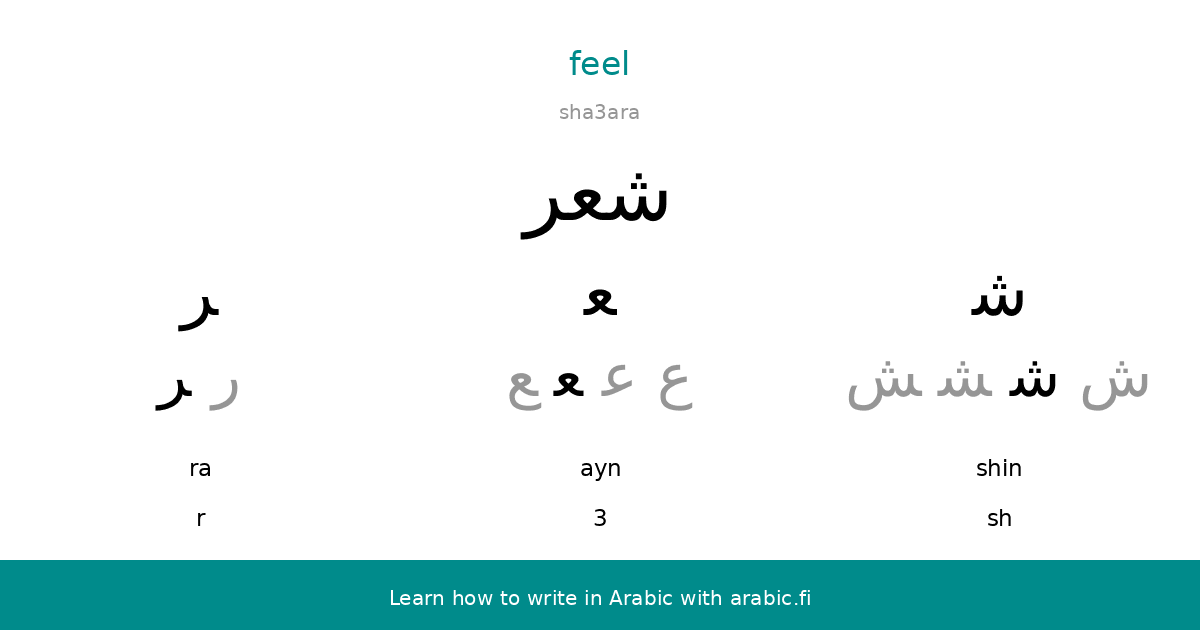 Feel An Arabic Word