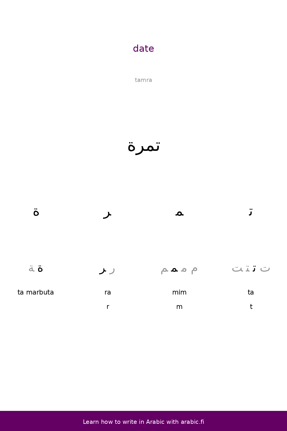 Date – an Arabic word