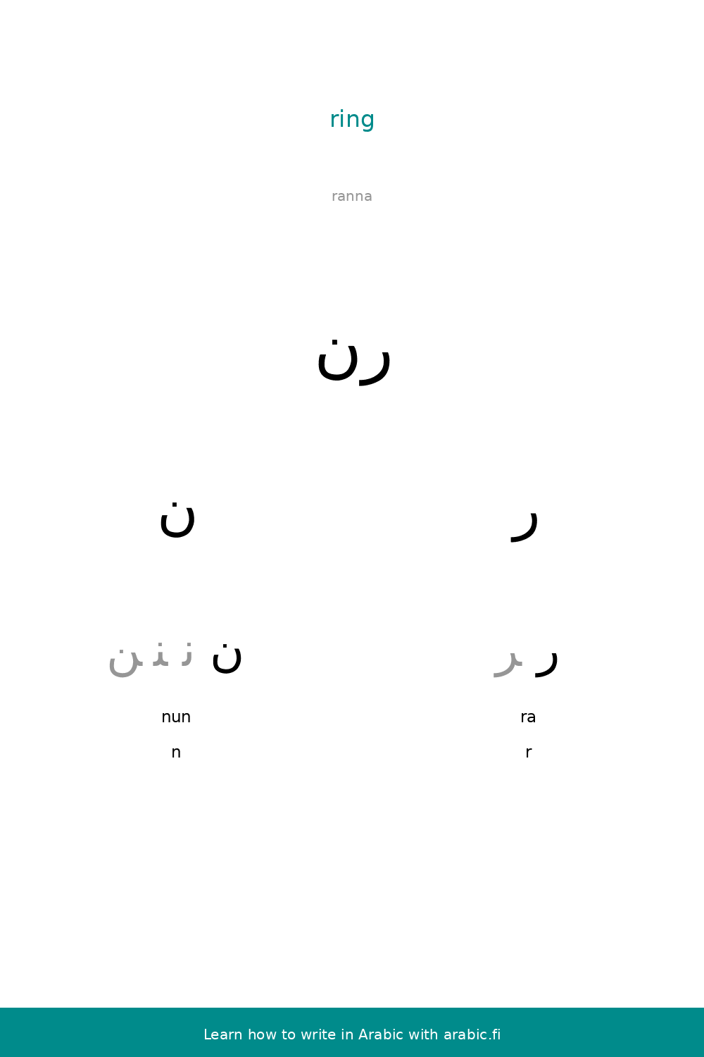 ring an arabic word